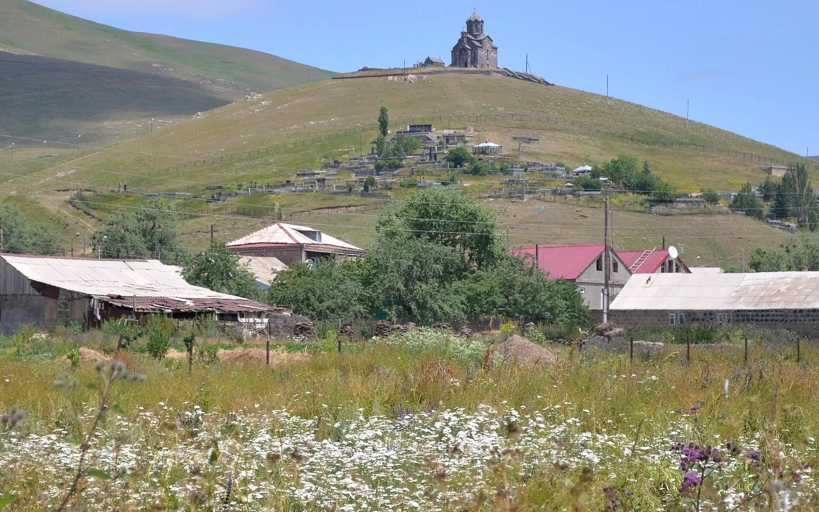 Սուրբ Սարգիս եկեղեցի, Ծաղկունք — Գեղարքունիք